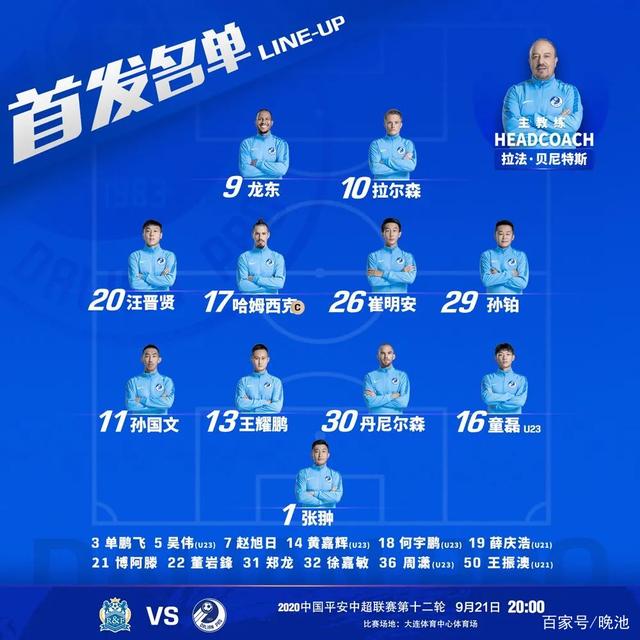 关于名将榜上有名！广州富力封面亚洲足坛的信息